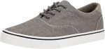 Men's Black Classic Low Top Shoes Canvas Fashion Sneaker with Soft Insole Causal Dress Shoes for Men Comfortable Walking Shoes